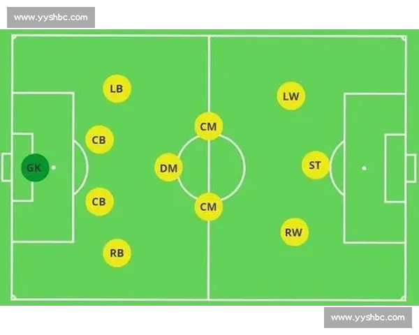 全方位解析现代足球阵容战术与球员配置策略