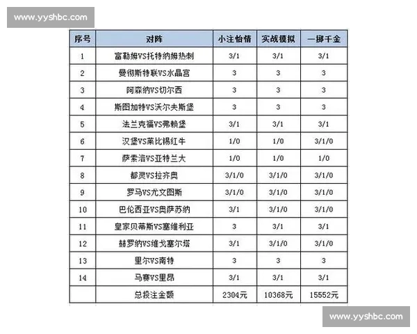 全方位解析体育投注技巧 提升胜率的实用攻略与策略分享