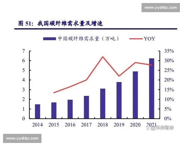 电竞平台创新发展趋势解析与用户体验优化策略探索